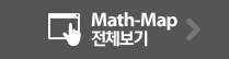 MathMap ü